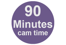 90 cam